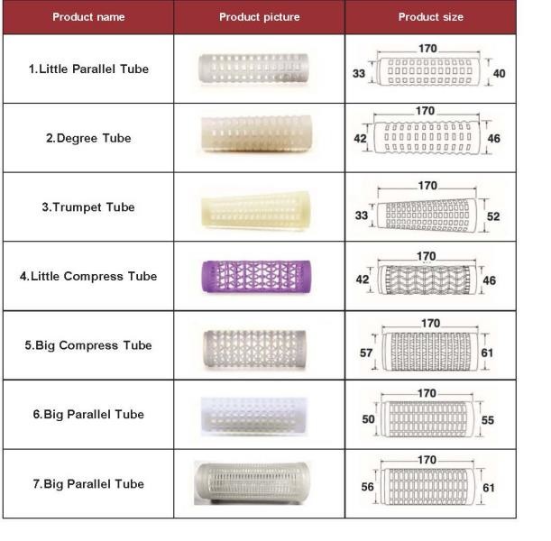 Low Shrinkage Spun Polyester Thread , 22s/2 Jeans Sewing Thread