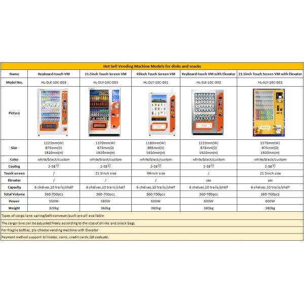 HALOO Automatic Energy Drink Vending Machine Snack Soda Vending Machine