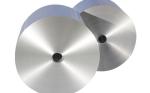 3004 H28 Aluminum Alloy Foil Thickness 0.018 - 0.2mm 0 - 3 Tons In Stock
