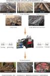 Q91Y-630W Scrap Shear Machine 630T Hydraulic Iron Shearing