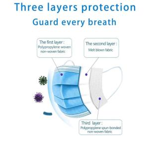 Wholesale 3 Layer Personal Care FDA Face Mask Surgical Disposable from china suppliers
