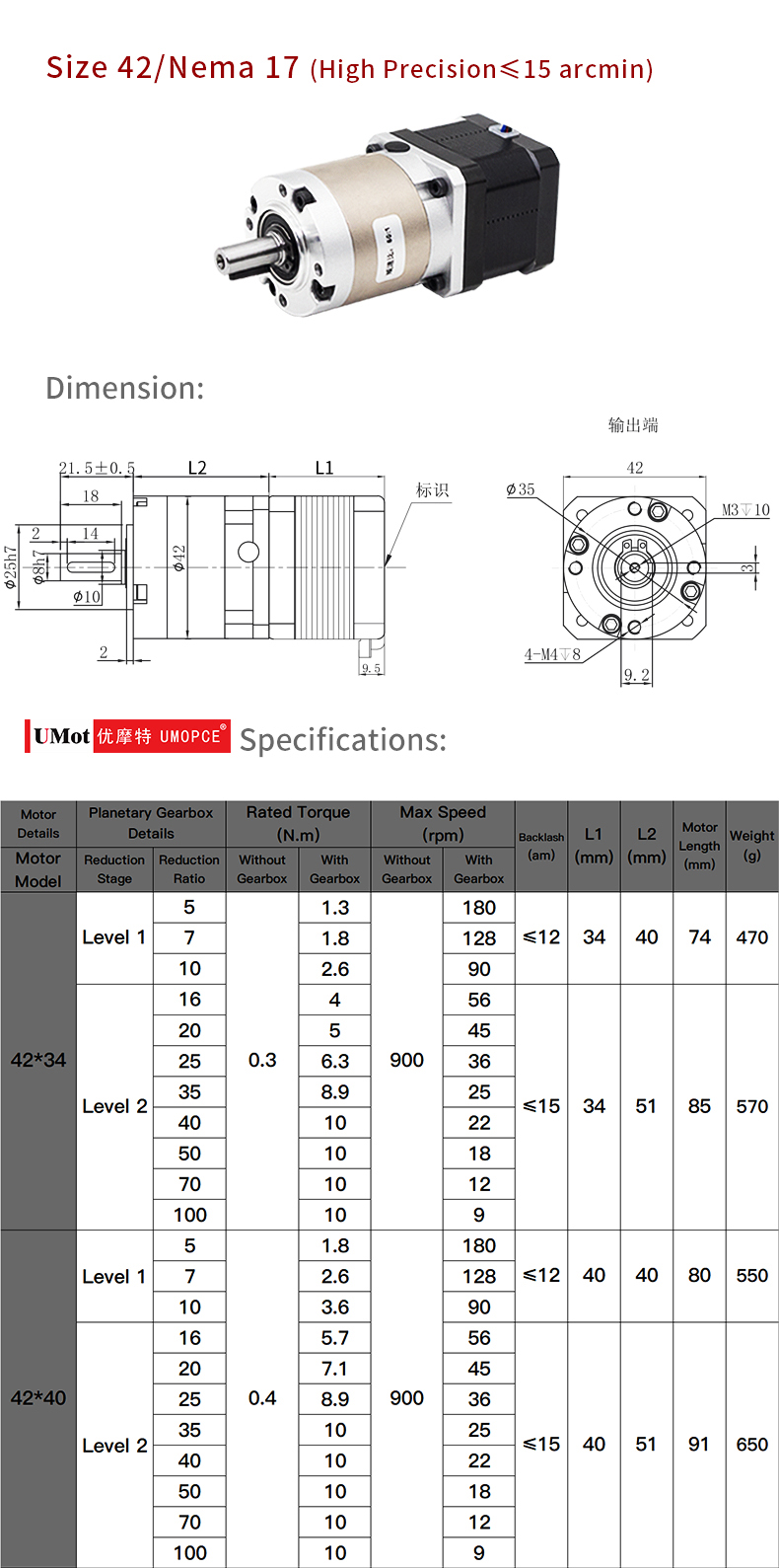 Nema 17 23 High Precision Reducer Stepper Gear Motor for Automatic Bussing Machine