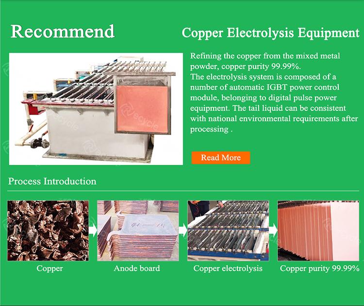 180KW-280KW Air Conditioner Radiator Recycling Machine Scrap Radiator Separating Machine