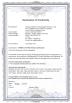 KunShan JiAn Biotech Co., Ltd. Certifications
