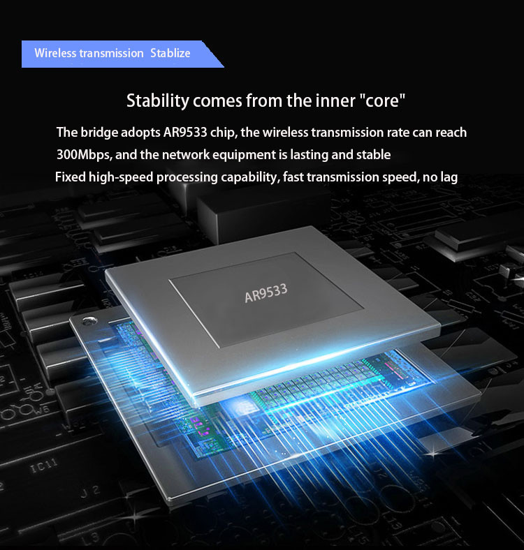 300Mbps Wifi Bridge Router Access Point IP65 Waterproof 12V DC Power