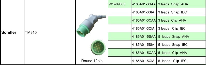 Compatible TM910 Schiller 5 Leads ECG Cable With Round 12 Pin For Medical Accessory