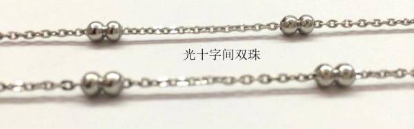 Tagor Jewelry Wholesale Stainless Steel Hot Pendant Necklace Chain TGGC31,M.O.Q