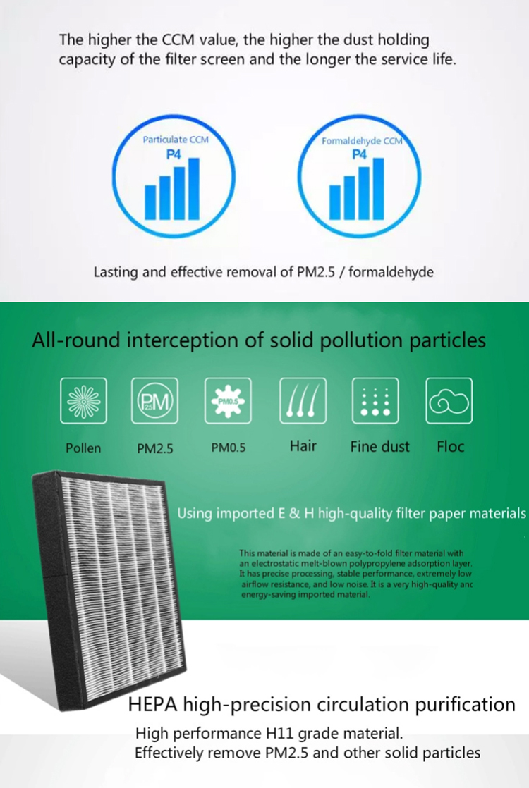Homefish Oem Purificador Cadr 410M3/H Pm2.5 Uv C Light Smart Air Cleaner Washer Ionizer Scrubber Wifi Commercial Air Purifier