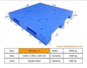 Wholesale Versatile Plastic Layer Pallet For Effective Product Distribution from china suppliers