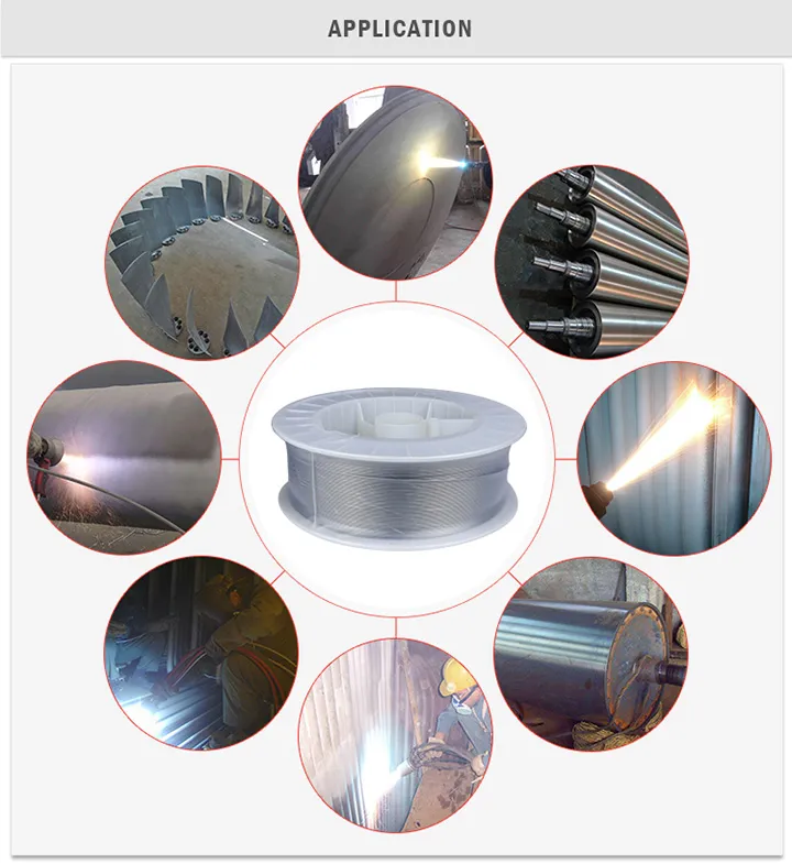 High Quality Inconel 625 ERNiCrMo-3 Thermal Spray Molybdenum Wire Nickel Alloy with Factory Price