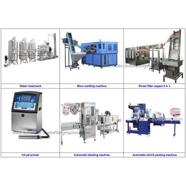 0.5L 24 Heads 10000BPH Automatic Water Filling Machine With Touch Screen