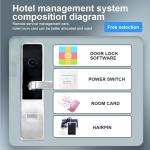 Precision Casting Stainless Steel Hotel Management System Intelligent Door Lock