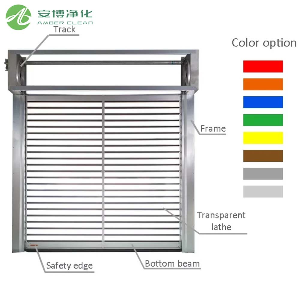 Automatic Medical Rolling Door System | RFID Access Control Integrated