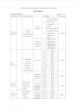 Hebei Pengyuan Optoelectronic Co.,Ltd Certifications