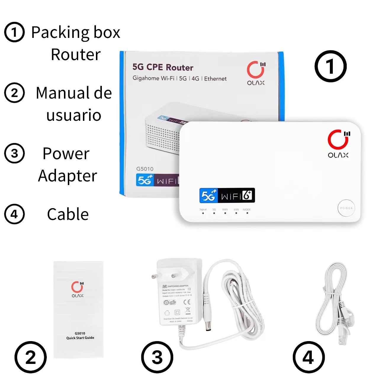 OLAX G5010 Modified Modem Unlimited Data Hotspot Wireless Router WiFi 4G 5G All Operator Router WiFi Sim Card LTE CPE