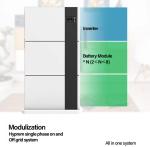 Household Power Supply 10Kwh 20Kwh 30Kwh With Inverter AC/DC Outputs Solar