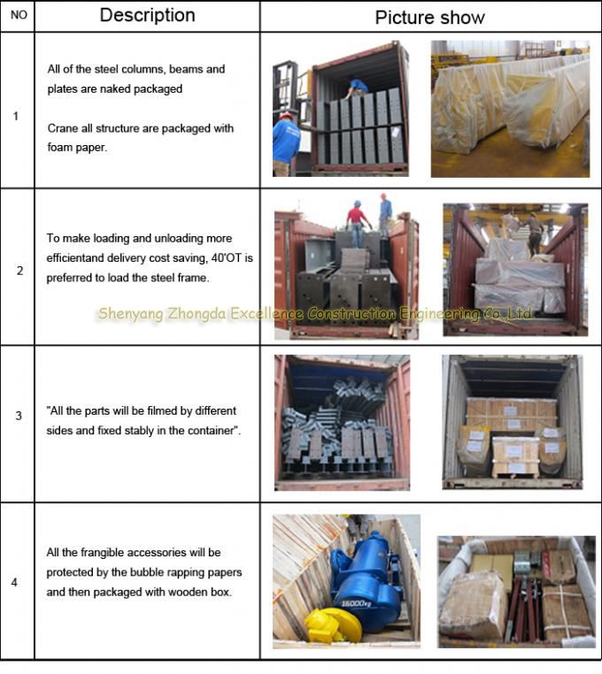 Seismic rated Q345B welded pre fabrication building steel structure