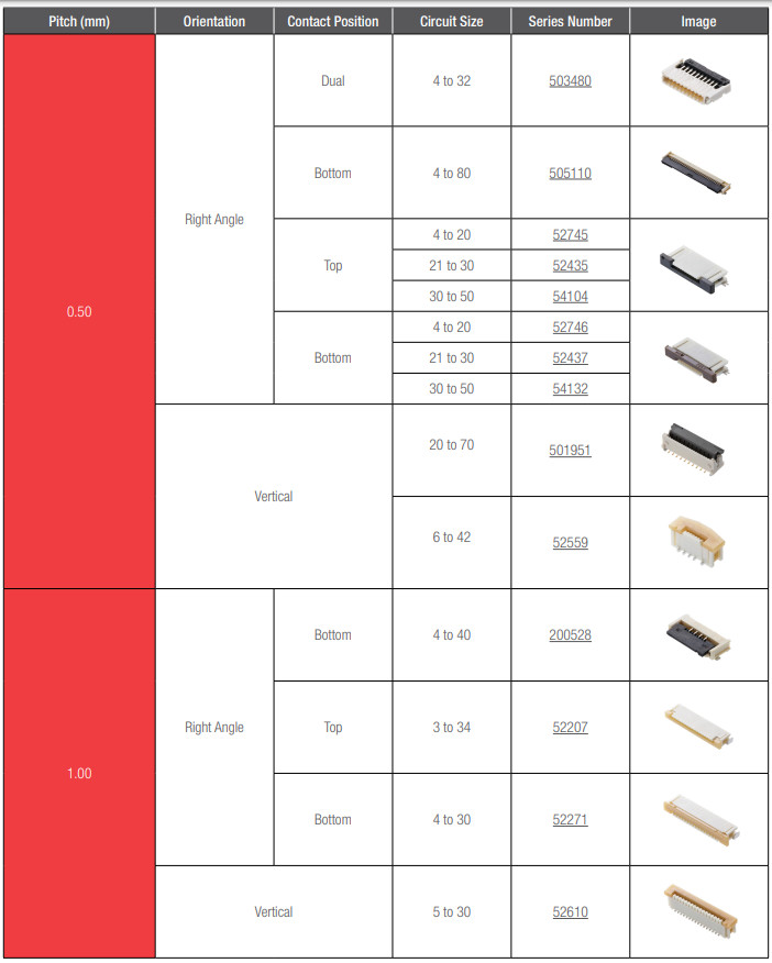 FD19 Molex FFC FPC Connectors Terminal 505110 Series 5051105096