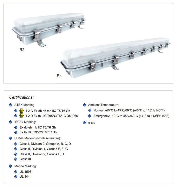 2ft 4ft Hazard Place Explosion Proof Emergency Lights Ip66 Waterproof Indoor Outdoor Explosion Proof Light R SERIES