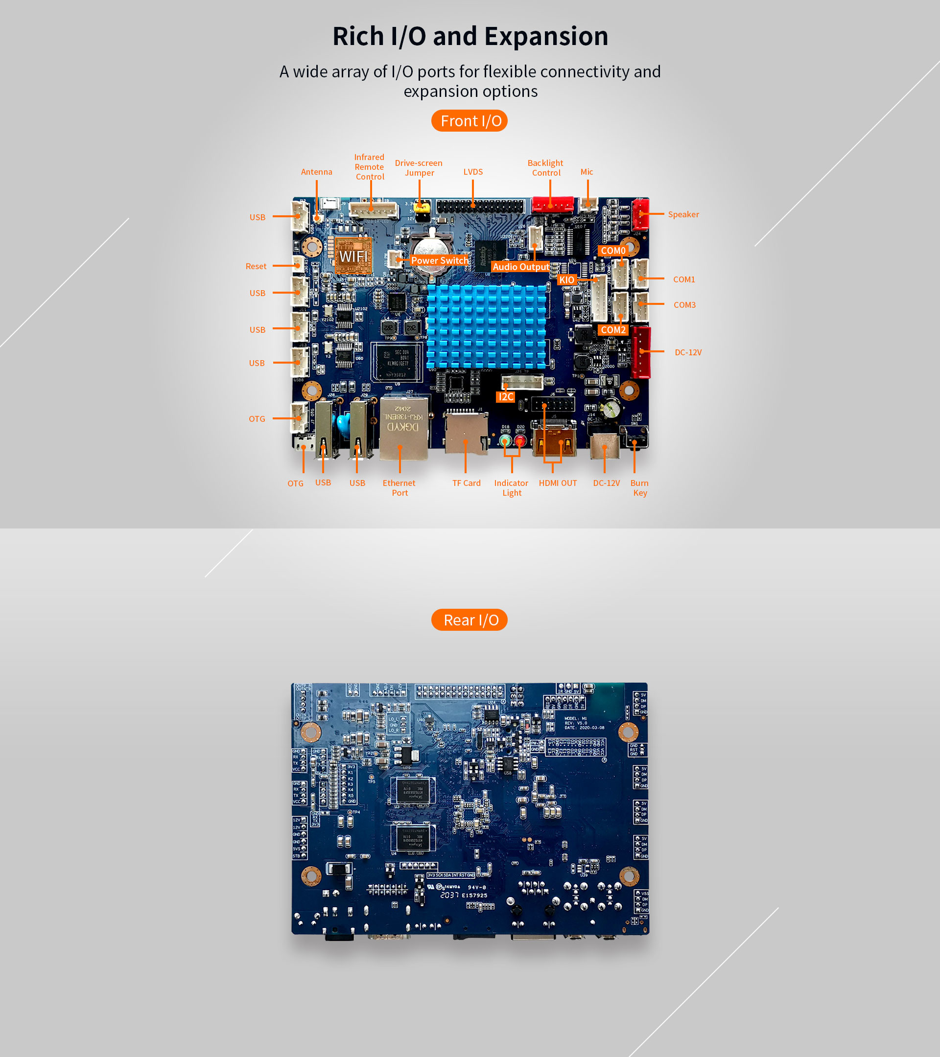 M1 Smart Commercial Display Board USB 2.0 ports (2 Ext. + 4 Int.) Push-push type TF card slot (32GB Max)