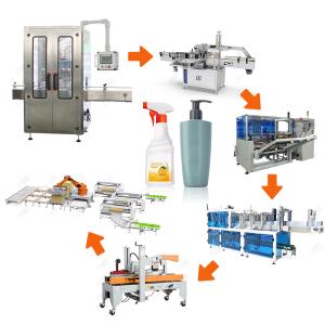 Wholesale Versatile Filling Production Lines For Detergent Liquid Pouch Filling from china suppliers