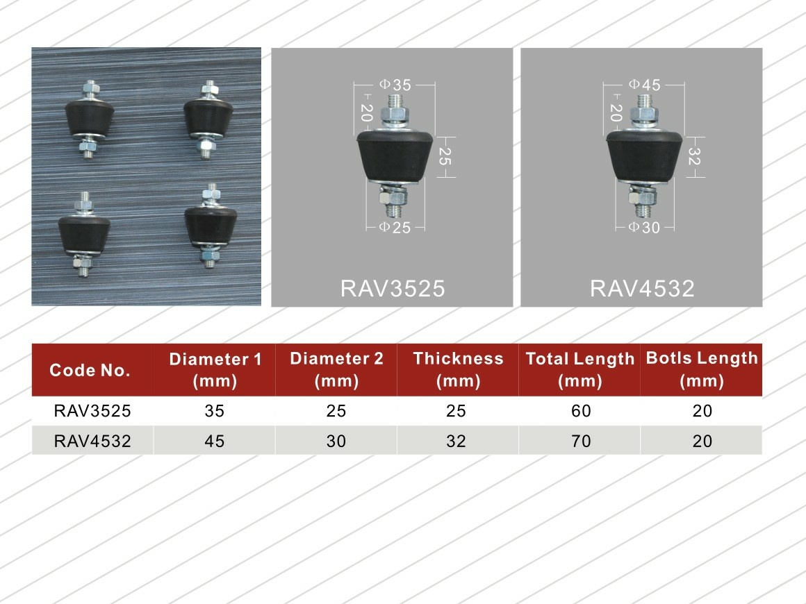 Customized Size Rubber Vibration Dampers for Air Conditioners Nanfeng Process Milling