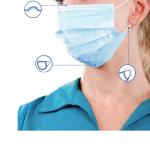 Blue 3Ply Personal Breathable Dust Particle Mask