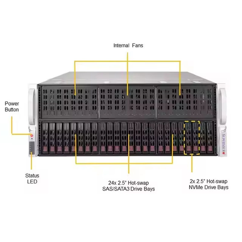 Customized Size 4029GP-TRT SYS-4029GP-TRT 8GPU 10GPU Server C622 Chipset 4029GP Trt2 GPU Barebone System
