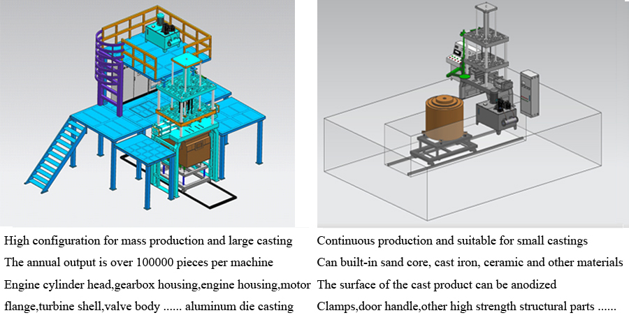 PLC Control Low Pressure Die Casting Machine , Die Pressure Casting Machine