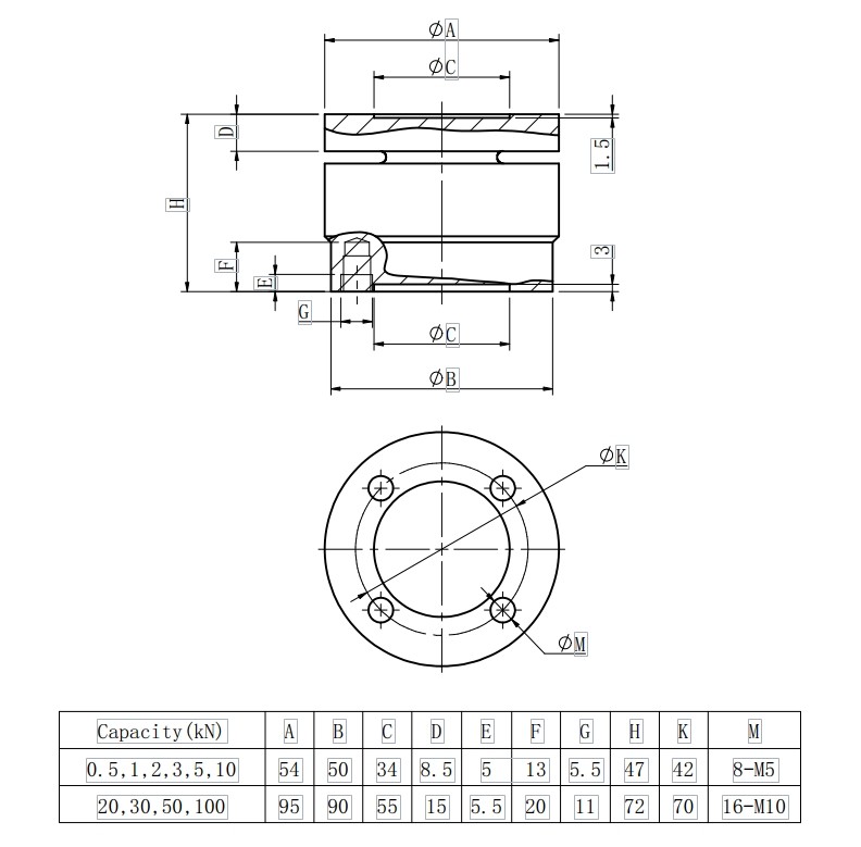 Tensile Compressiveforce Sensor Stainless Steel Column Load Cells 0.5~100kn Capacity