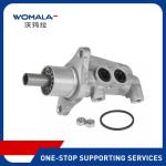 Womala 36001340 Brake Master Cylinder For S40 Brake Parts 2013