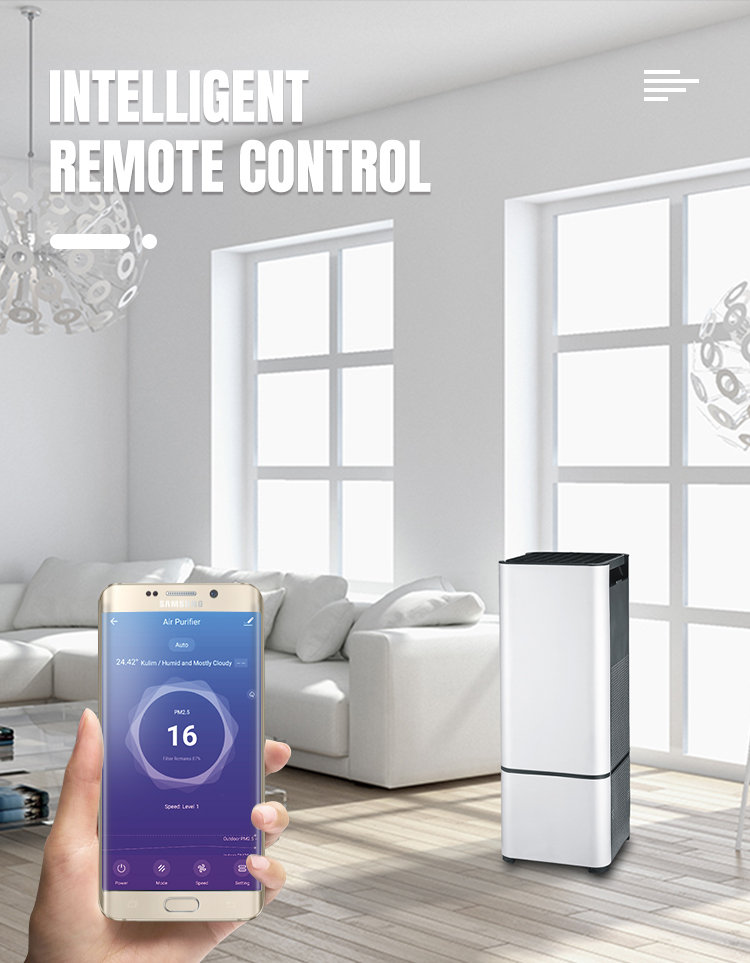 Office Smart RCI Technology Air Purifier With H13 True HEPA Filter Air Quality Monitor