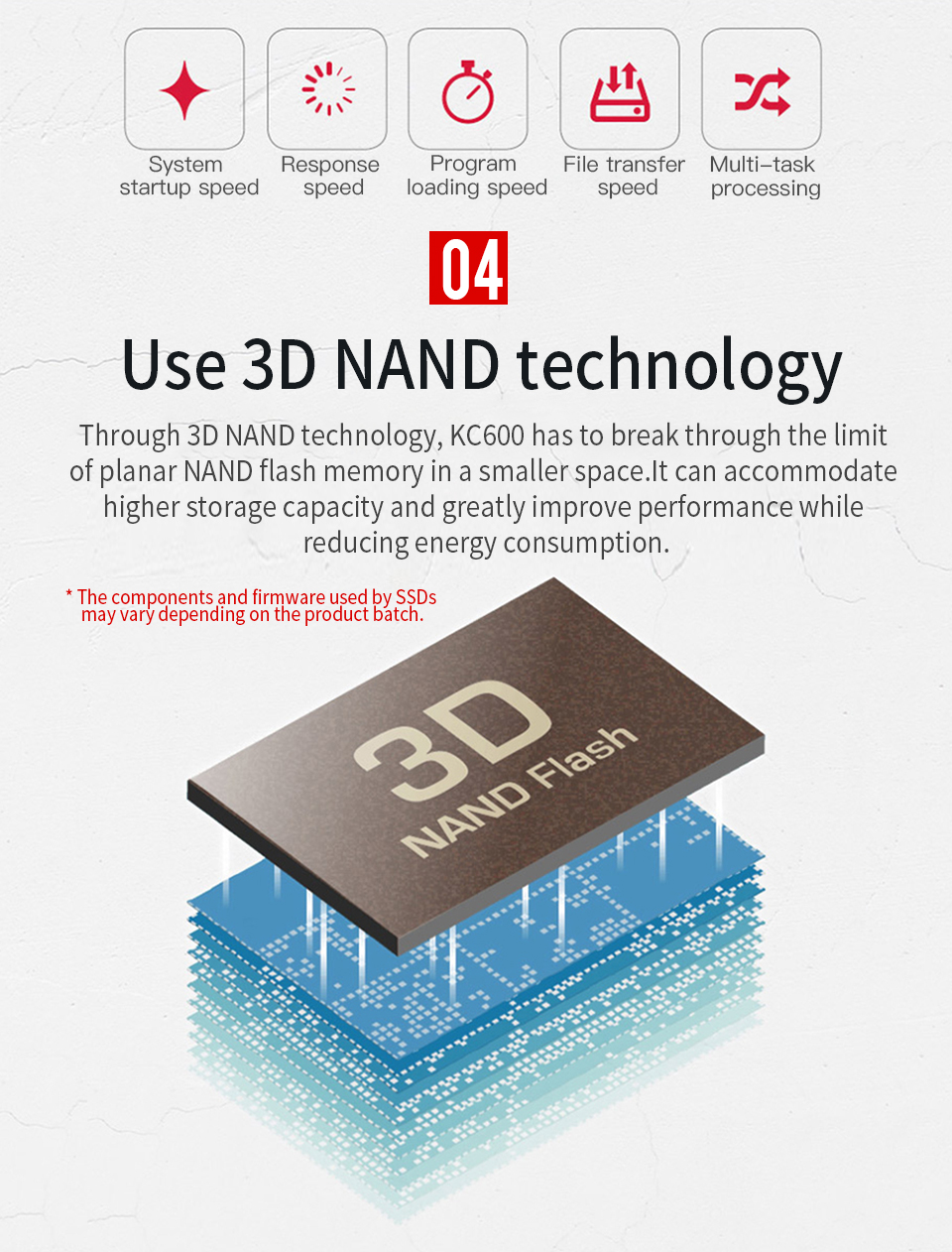 2.5 Inch 240GB Solid State Drive OEM Internal Solid State Hard Drive