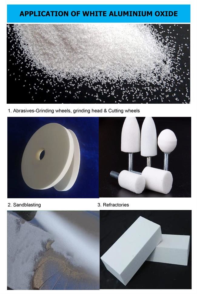Al2O3 99.3% White Aluminum Oxide Blast Media F Sand / P Sand Bonded / Coated Abrasives
