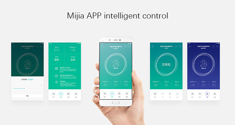 Global Version Xiaomi CE Certificate Home Desktop Office Smart Mi Hepa Air Purifier Pro