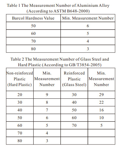 Bluetooth Aluminium Barcol Impressor Hardness Tester Um-4 Battery HBA-110