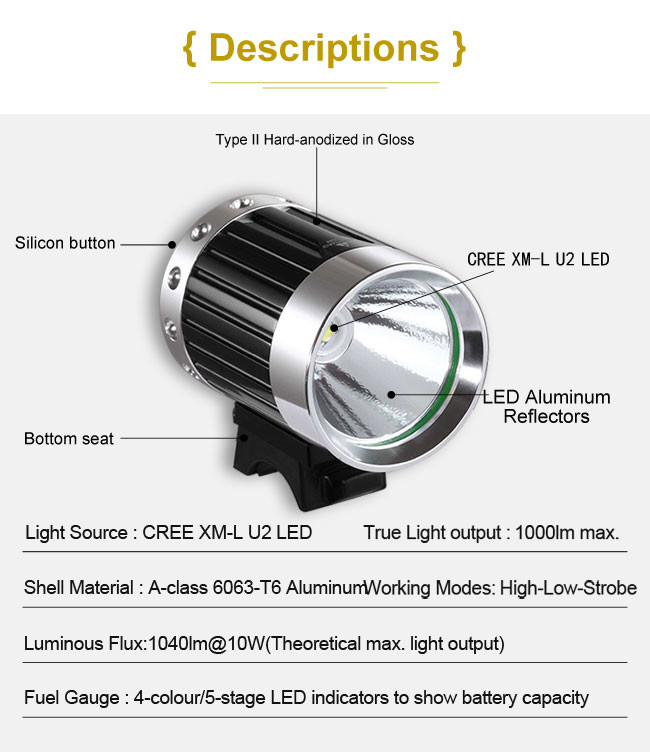 Water Resistant DESTROYER 1000 Lumens LED Bike Front Light Easy to Install