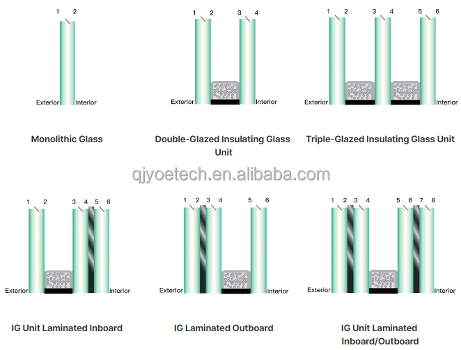 CCC/ISO9001/CE/SGCC/Australian Certificate Prima Hollow Glass for Insulated Curtain Walls