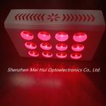 60W Red Light Therapy Panel Dual Core Chip 850nm 660nm Portable Device