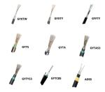 Double Jacket Direct Buried GYFTY53 Underground Fiber Optic Cable