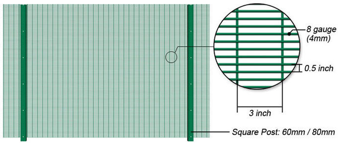 Double Horizontal Wire Welded Arched Mesh Fence, Hot Dipped Galvanized and Powder Painted Treatment
