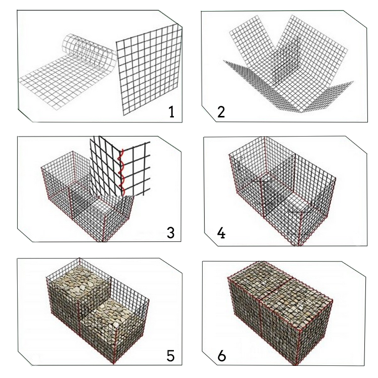 1*1*1m Gabion Fence System Pvc Coated Electrical Galvanize