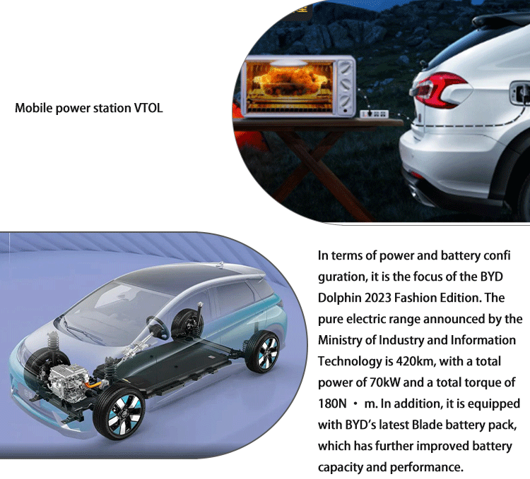 Fast Charging battery electric vehicle modern 5 Seat Electric Car ergonomic