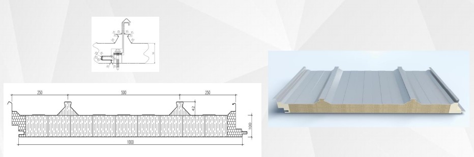 Enhanced Comfort Glass Wool Sandwich Panel Safety Energy Efficiency Customized