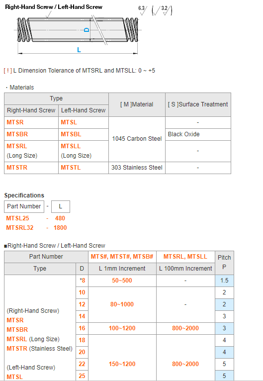MISUMI Lead Screws - Straight Series MTSTL18-[150-1200/1] new and 100% Original