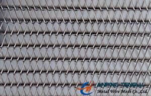 Wholesale Metallic Curtain Gama Flexi, Round Spiral Wire + Straight Rod Wire from china suppliers