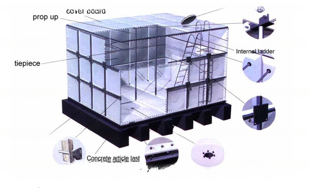 10000-100000m3 Underground Water Storage Tank Made of Pressed Steel Galvanized Steel