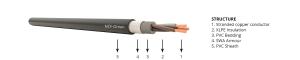 Wholesale SWA Low Voltage Armored Cable / Underground Low Voltage Control Cable from china suppliers