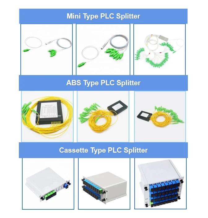 Mini 1x2 1x8 1x16 PLC Splitter Fiber Optic Communication Cables for FTTH in Steel Tube