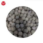 Origin Steel Grinding Balls With Impact Toughness More Than 12J/CM2